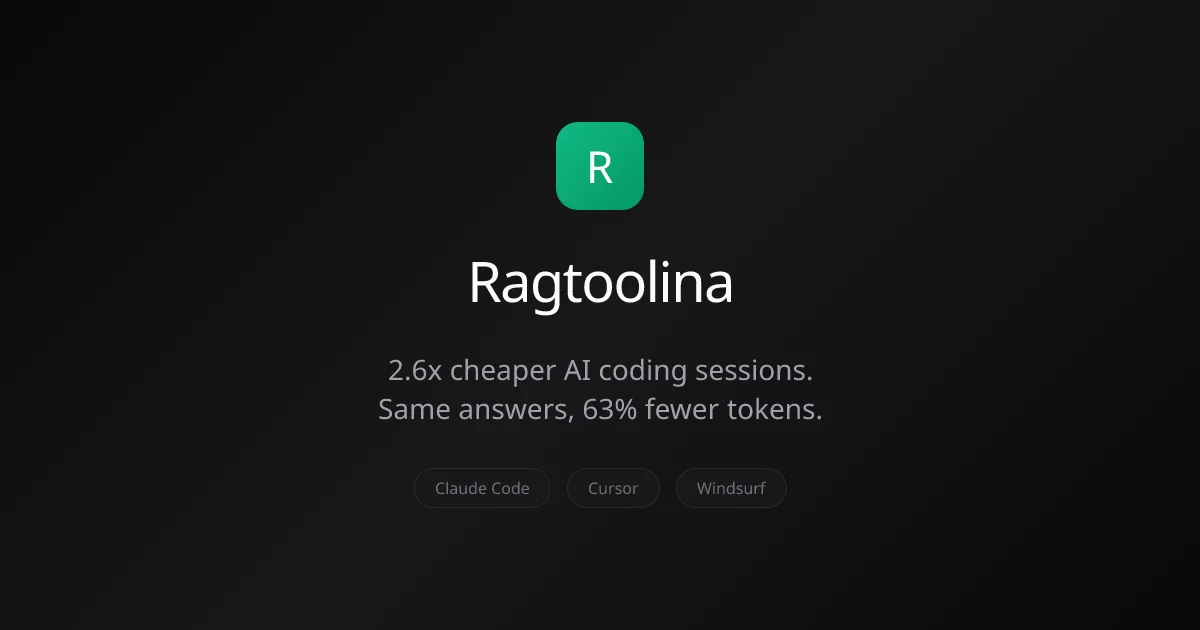 2.6x Cheaper AI Coding Sessions