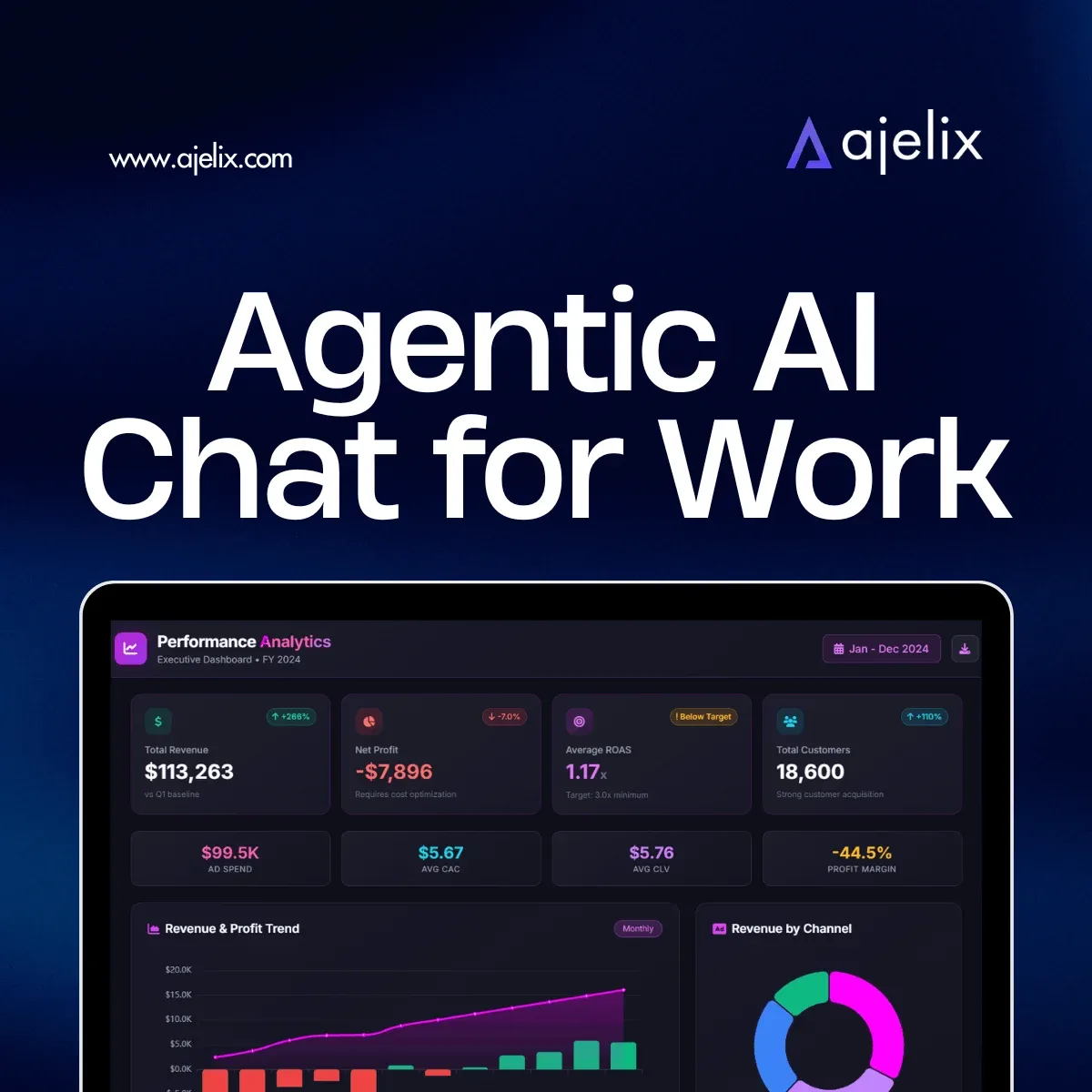 Agentic AI Chat For Work: AI Chatbot For Business That Works