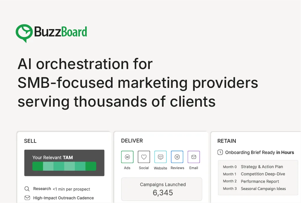 AI Platform for High-Volume Marketing Service Providers