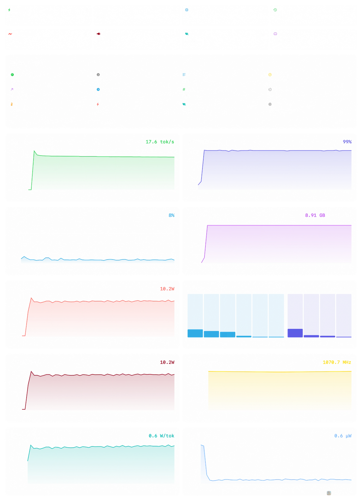 Anubis OSS screenshot