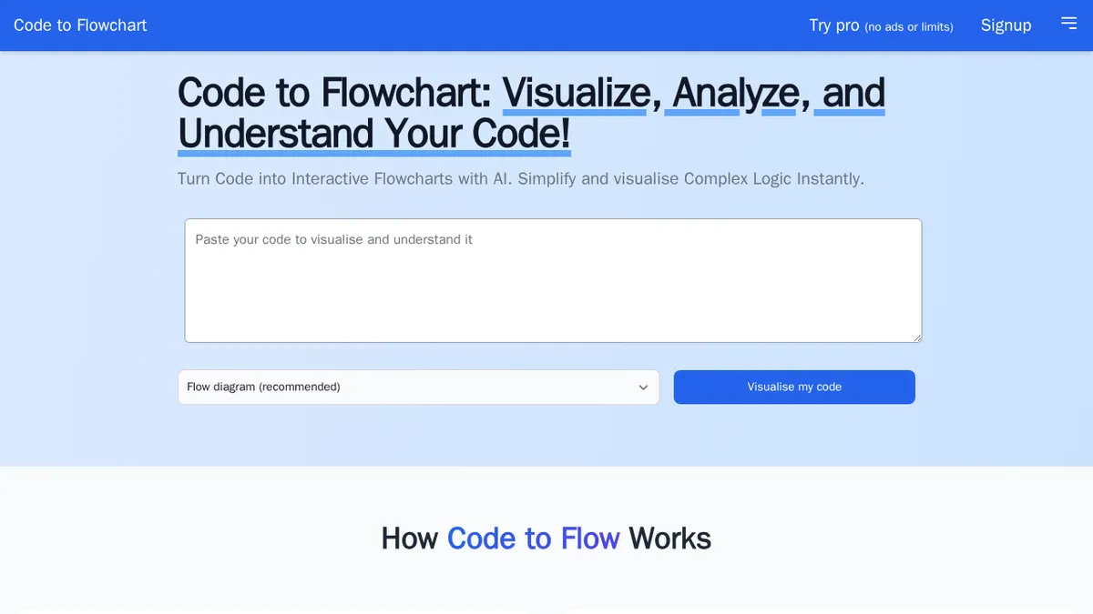 Code to Flowchart: Visualize & Understand Program Logic I…