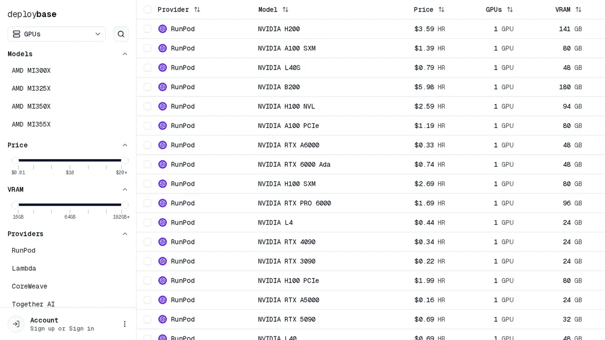 Compare GPU & LLM Pricing