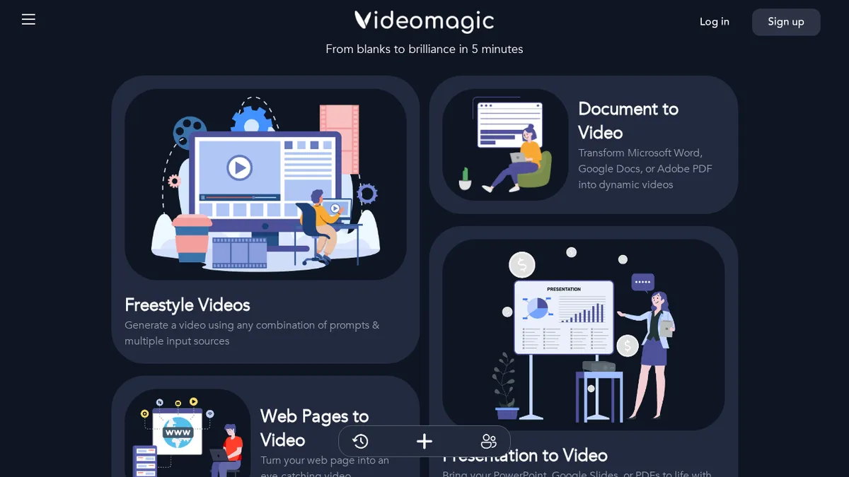 Generate videos online