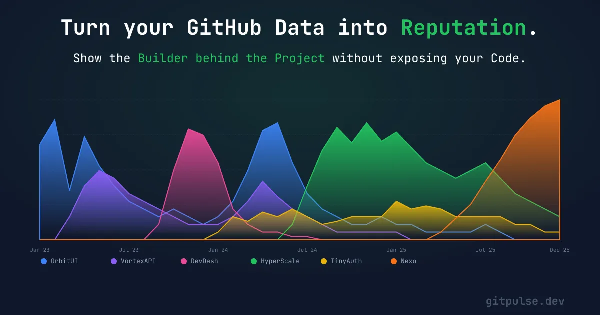 GitPulse screenshot