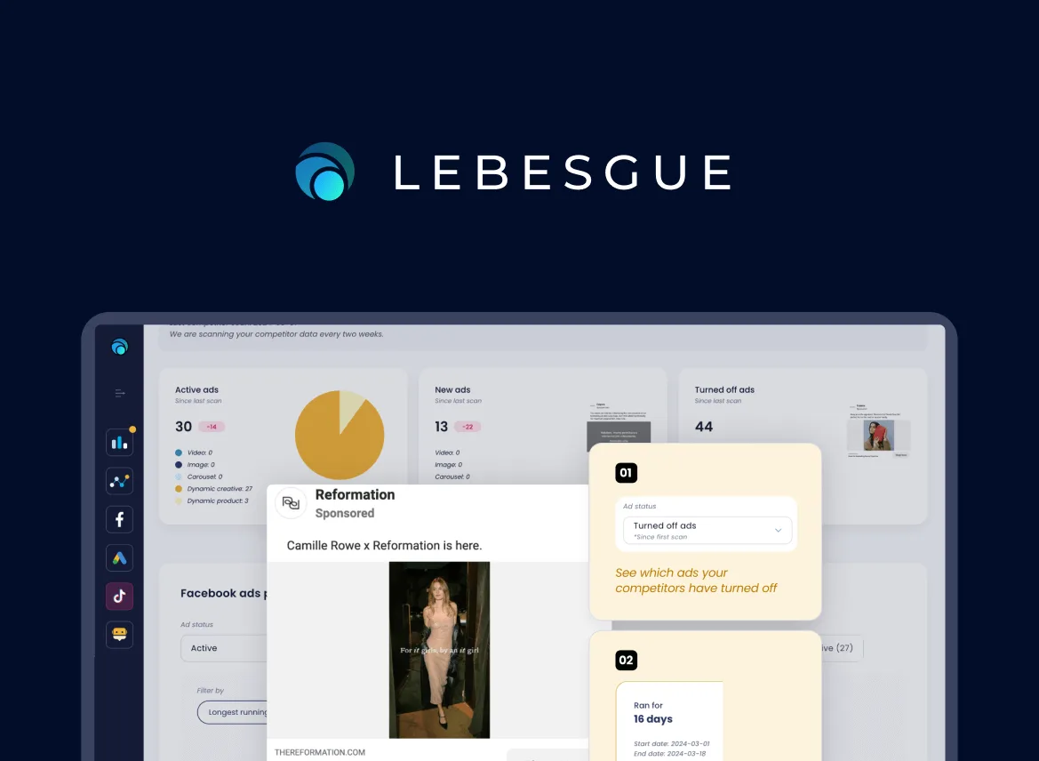 Lebesgue: AI CMO