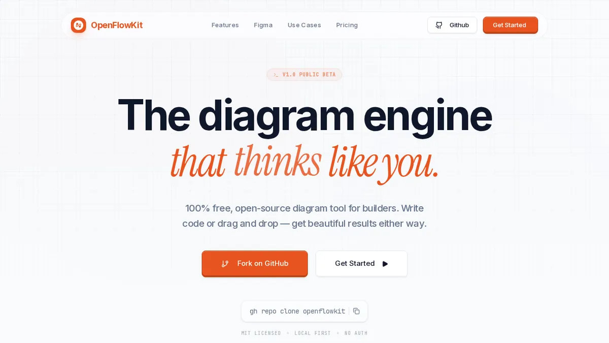 OpenFlowKit — Free Open