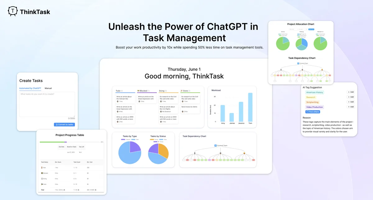 ThinkTask screenshot